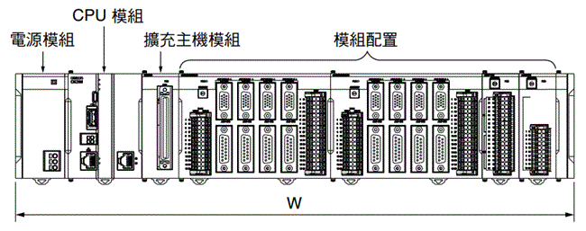 CK[]M-CPU1[]1 外觀尺寸 10 