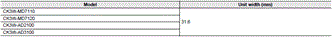 CK[]M-CPU1[]1 外觀尺寸 7 