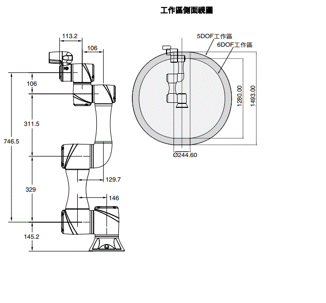 TM系列 外觀尺寸 2 