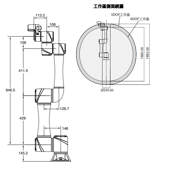 TM系列 外觀尺寸 3 