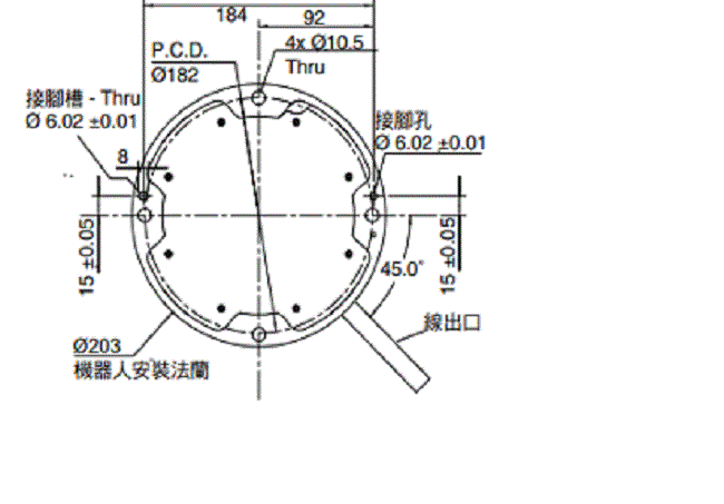 TM系列 外觀尺寸 10 