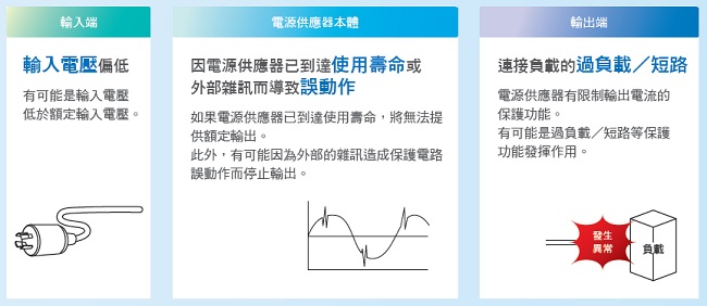 S8VK-WA 特長 11 