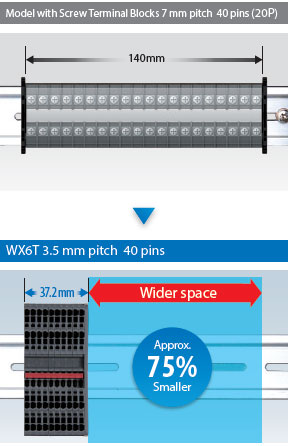 XW6T 特長 14 