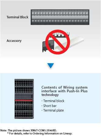 XW6T 特長 15 