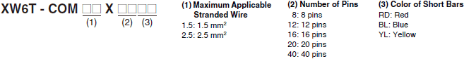 XW6T 種類 2 