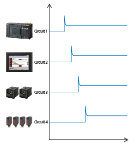 S8V-CP 特長 12 