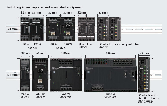 S8V-CP 特長 4 