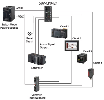 S8V-CP 特長 13 