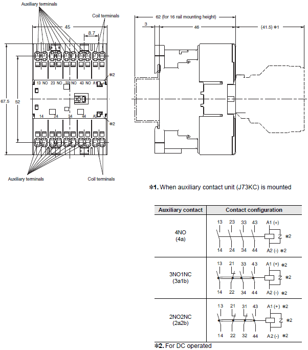 J7KCA Series 外觀尺寸 1 