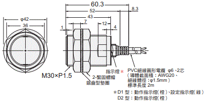 E2E NEXT 外觀尺寸 22 