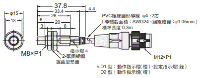 E2E NEXT 外觀尺寸 34 