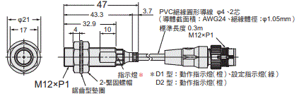 E2E NEXT 外觀尺寸 45 