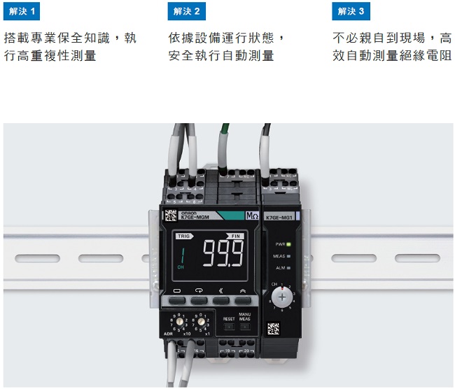 K7GE-MG 特長 3 