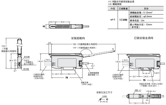 E3X-ZV / MZV 外觀尺寸 3 