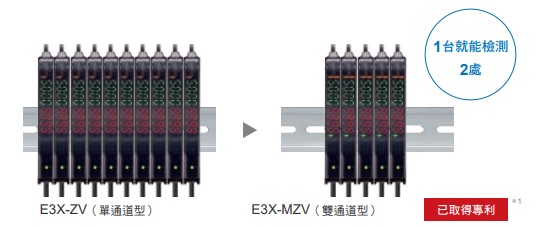 E3X-ZV / MZV 特長 9 