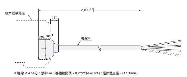 E3C-LDA[]N 外觀尺寸 8 