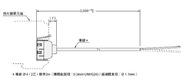 E3C-LDA[]N 外觀尺寸 9 