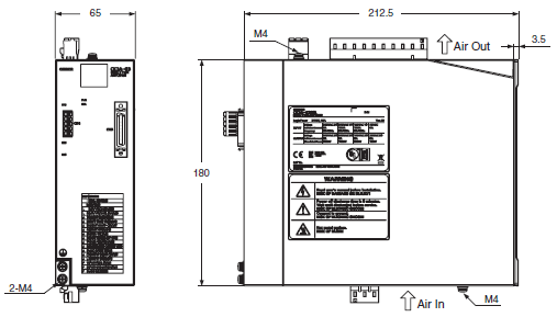 CK3A-G305L / -G310L / -G320L 外觀尺寸 1 