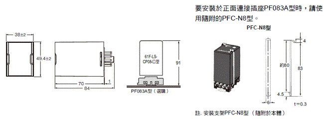 61F-LS 外觀尺寸 2 