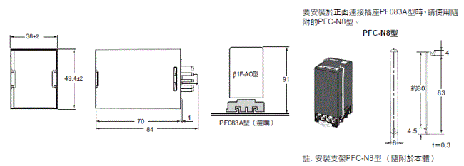 61F-AO 外觀尺寸 1 