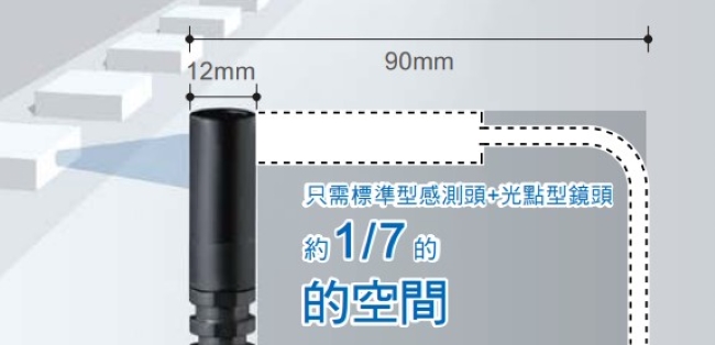 ZUV Series 特長 19 