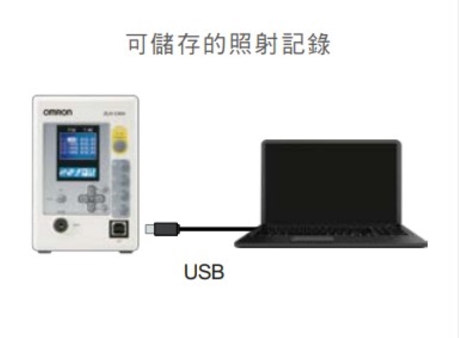 ZUV Series 特長 31 