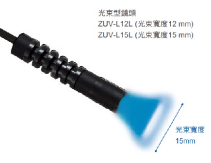 ZUV Series 特長 12 