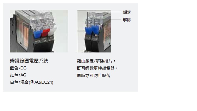 G2RV-ST 特長 22 