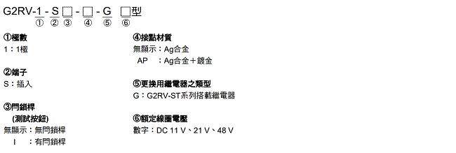 G2RV-ST 種類 6 
