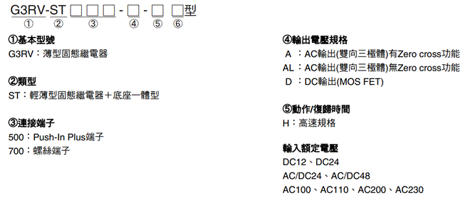 G3RV-ST 種類 2 