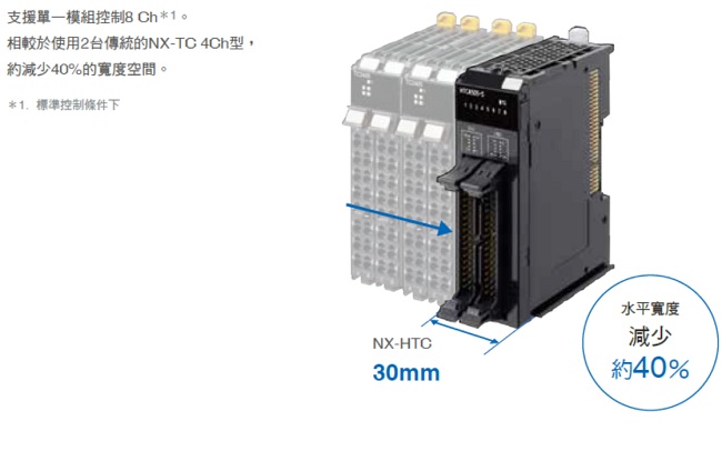 NX-HTC 特長 6 