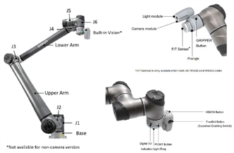 TM S系列 特長 22