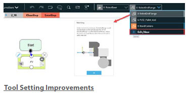 TM S系列 特長 16 