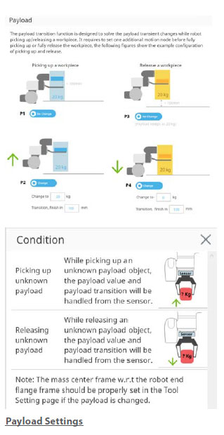 TM S系列 特長 17 
