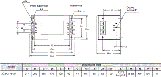 3G3MX2-V2 外觀尺寸 35 