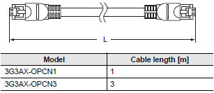 3G3MX2-V2 外觀尺寸 44 