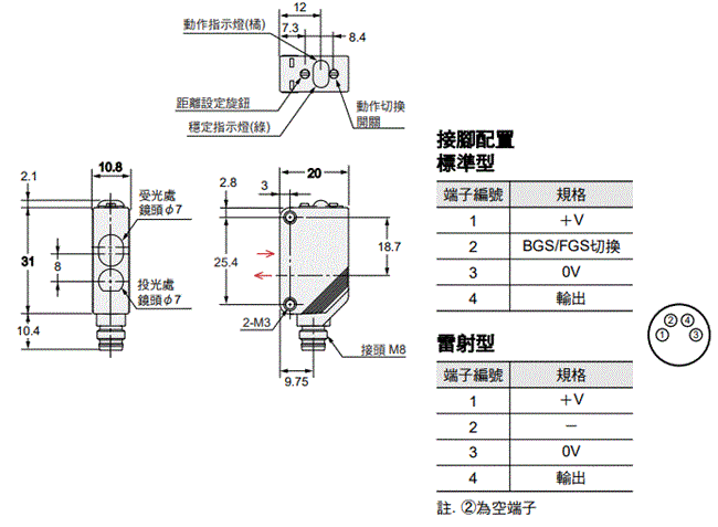 E3Z-[]-UL 外觀尺寸 20 