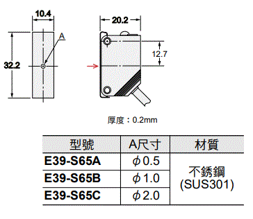 E3Z-[]-UL 外觀尺寸 23 