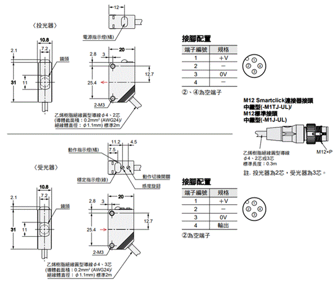 E3Z-[]-UL 外觀尺寸 4 