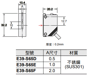 E3Z-[]-UL 外觀尺寸 24 