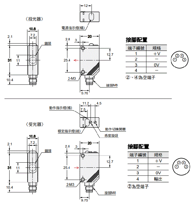 E3Z-[]-UL 外觀尺寸 7 