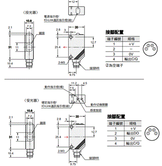 E3Z-[]-UL 外觀尺寸 8 