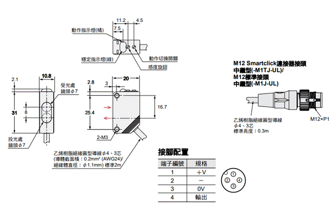 E3Z-[]-UL 外觀尺寸 11 