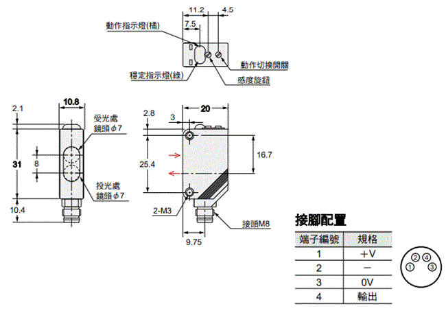 E3Z-[]-UL 外觀尺寸 14 