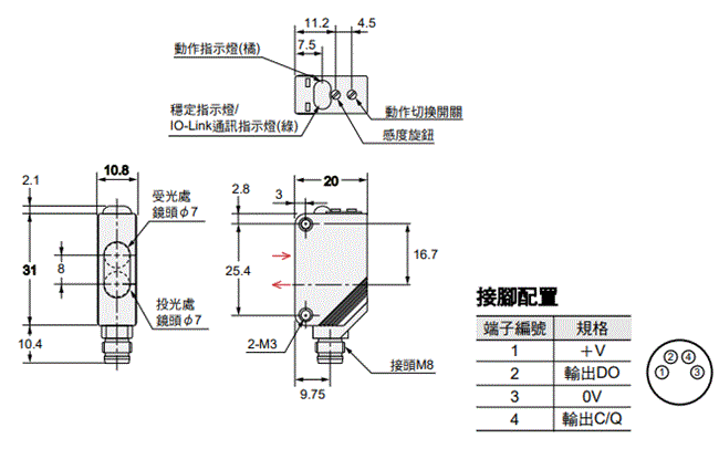 E3Z-[]-UL 外觀尺寸 15 