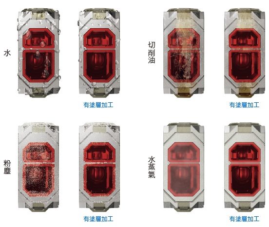 E3AS-HF 系列 特長 44 
