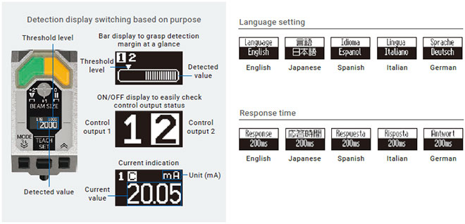 E3AS-HF Series 特長 30 