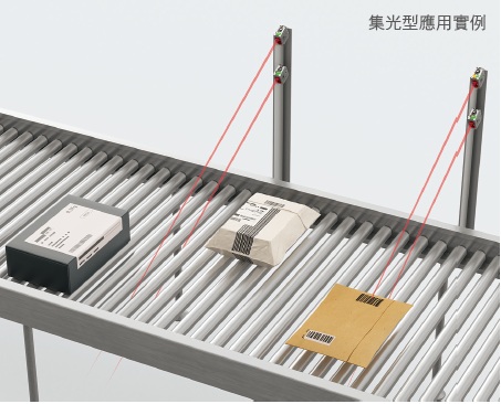 E3AS-HF 系列 特長 39 