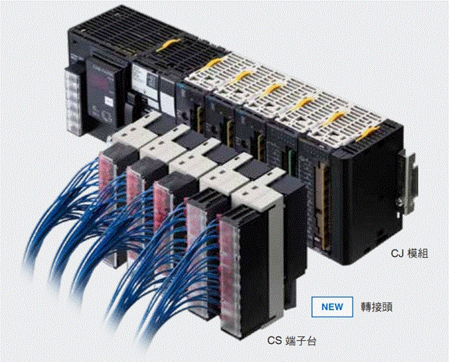 CJ1W-AT6[][] / CJ1W-CM2[][]-[][] 特長 3 