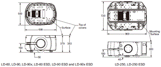 LD Series 外觀尺寸 1 